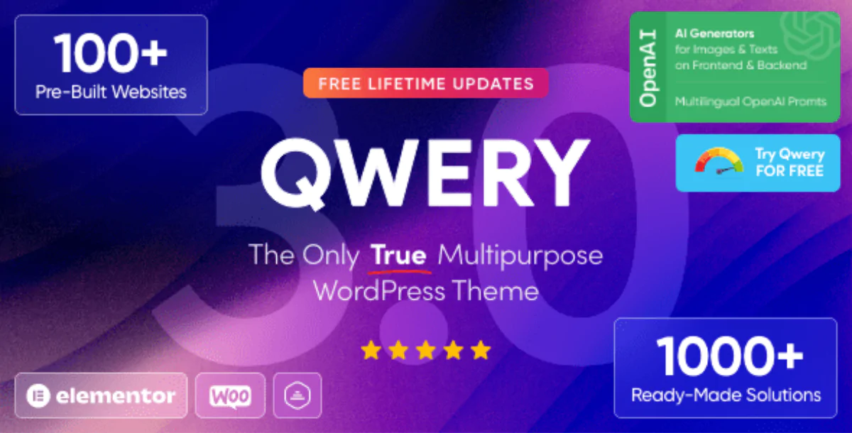 Qwery 3.6.0 – Multi-Purpose Business WordPress & WooCommerce Theme + ChatGPT